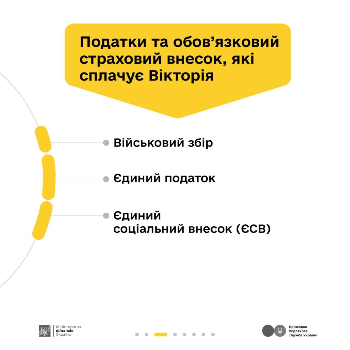V3 Економічні новини - головні новини України та світу