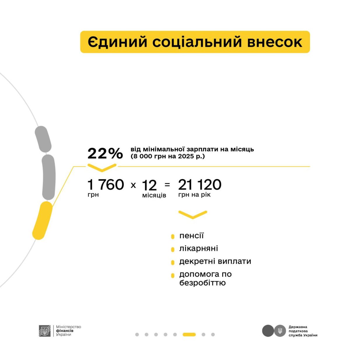 V6 Економічні новини - головні новини України та світу