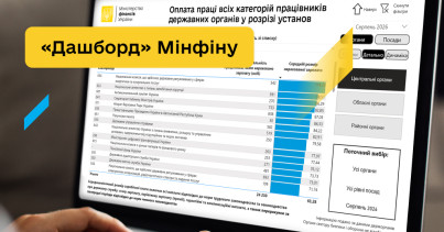 «Дашборд» Мінфіну: у серпні середня зарплата в центральних органах влади зменшилась майже на 5 тис. грн