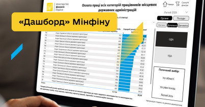 Підтримка прифронтових ОВА: Мінфін оновив дані щодо оплати праці у держорганах за лютий 2026 року